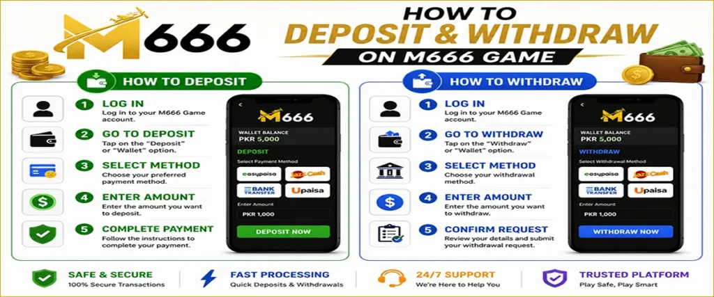Deposit and Withdraw M666 Game